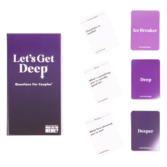 Let's get deep questions pdf