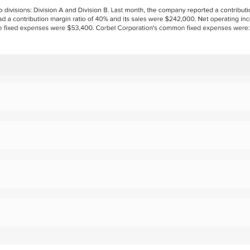 Corbel corporation has two divisions