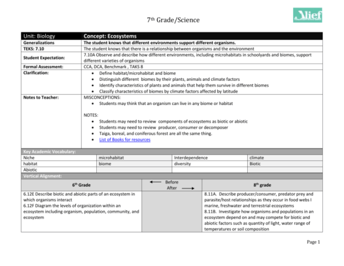 Topic 1.1 introduction to ecosystems answer key