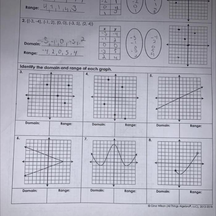 Unit 3 relations and functions homework 1 answer key pdf