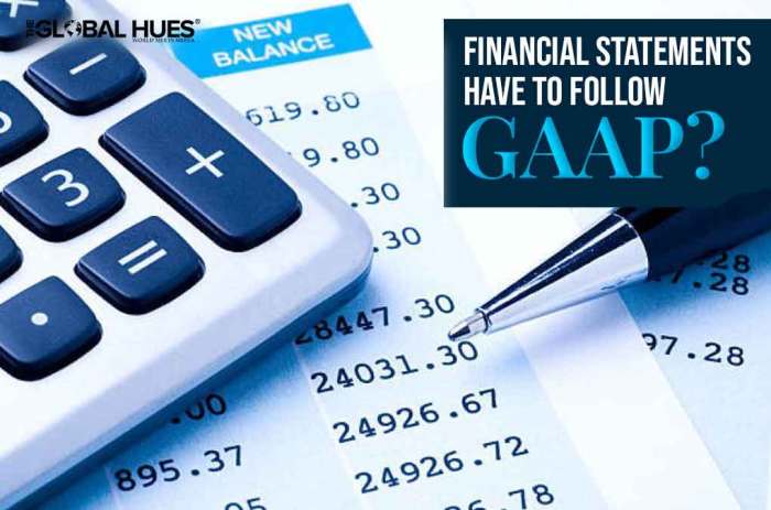 Ifrs gaap statements aggregates